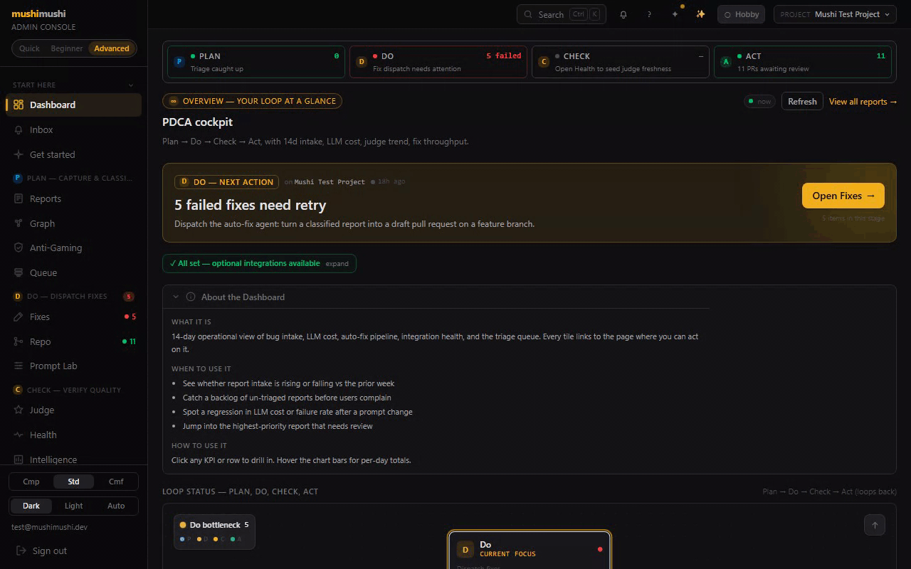 Animated guided tour through the Mushi admin console — reports, fixes, and integrations