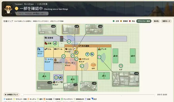 24時間リプレイの動き。スライダーが進むと、空が昼から夜へ変わり、時計が1時間ずつ進み、見取り図の上にドット絵のお客さんや車が出入りする