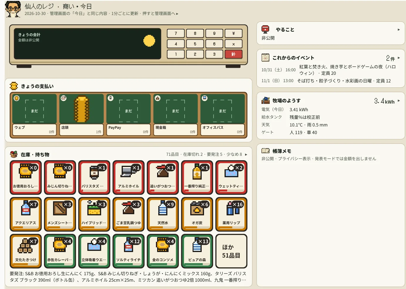 「商い・今日」タブ。ドット絵のレジ、ウェブ・店頭・PayPay・現金箱・オフィスパスのコインの枠、在庫の持ち物一覧。金額は非公開と表示